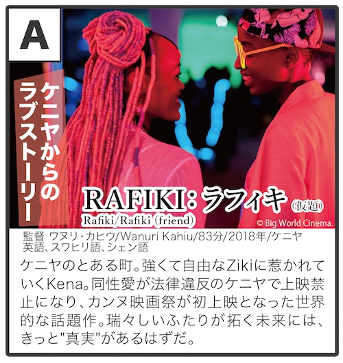 RAFIKI：ラフィキ（仮題）